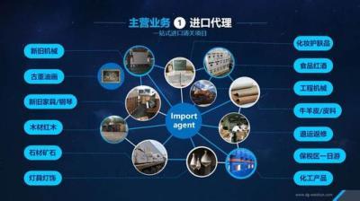 對外承包工程物資報(bào)關(guān)全流程解析